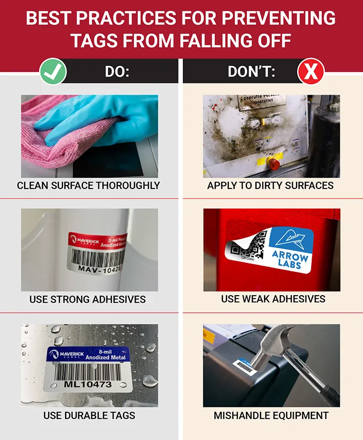 Best Practices for Preventing Asset Tags from Falling Off: Do's and Don'ts