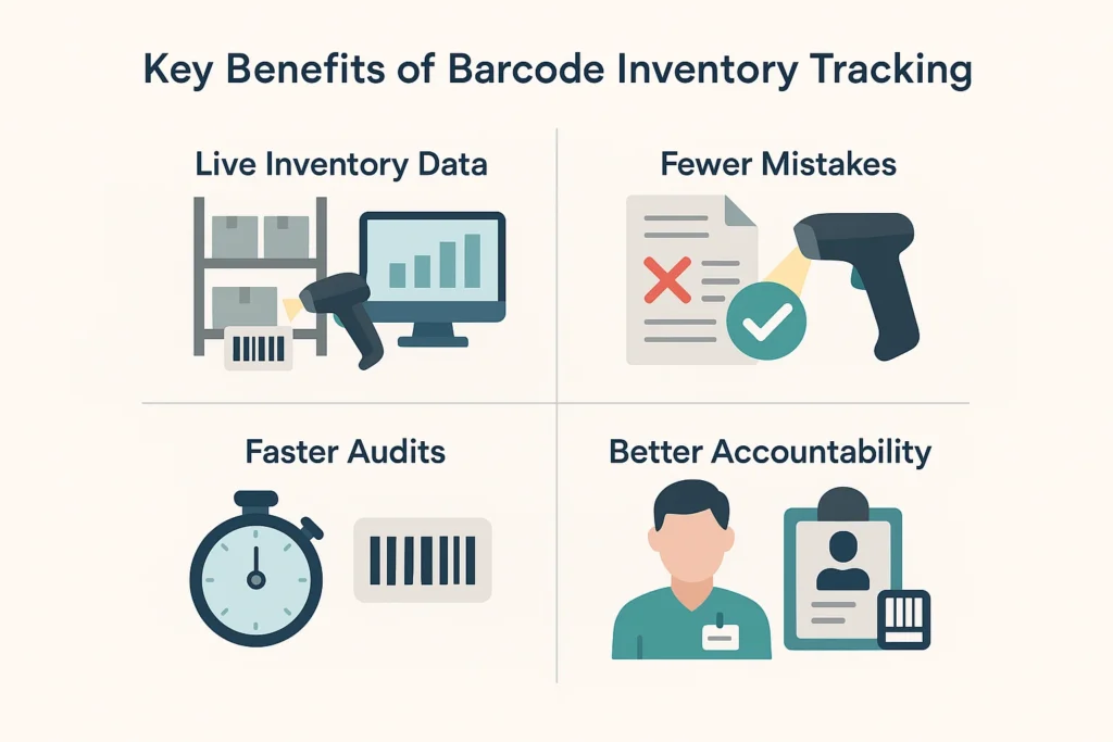 Key Benefits Barcode Asset Tags